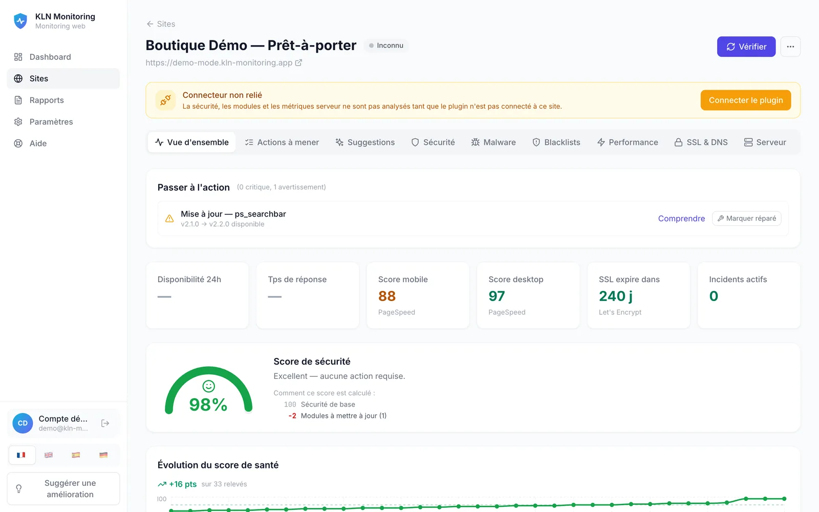 Détail par site — scores, sécurité et historique